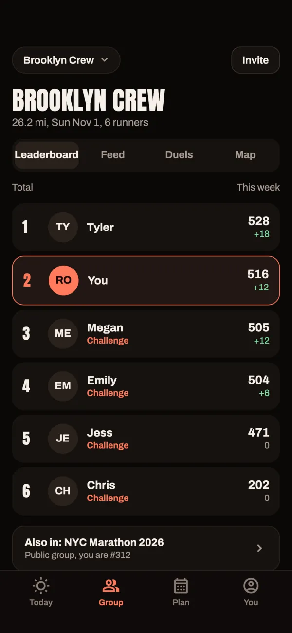 Group screen: the leaderboard of six runners with their total points and points this week
